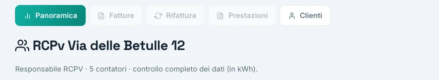 La barra della piattaforma: Panoramica e Clienti sono sempre attive, Fatture, Rifattura e Prestazioni sono in grigio perché riservate agli abbonati